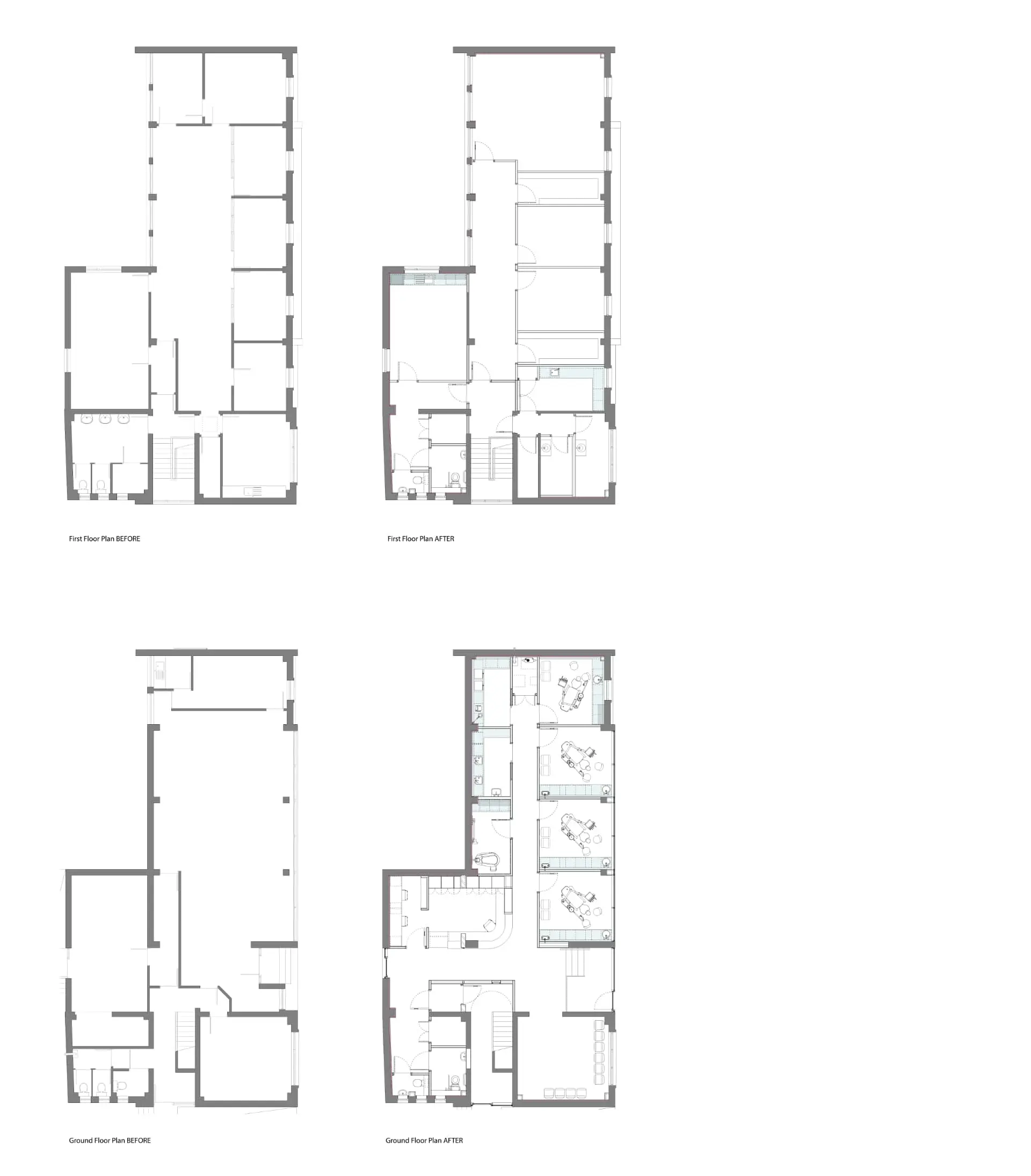 Central Orthodontics