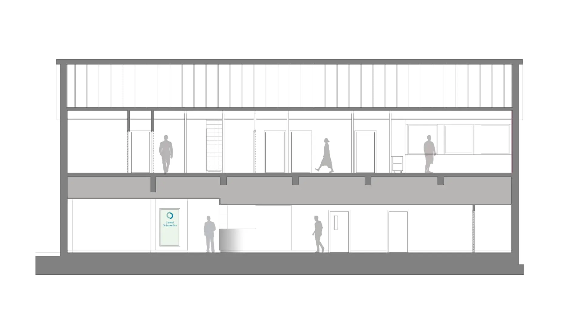 Central Orthodontics