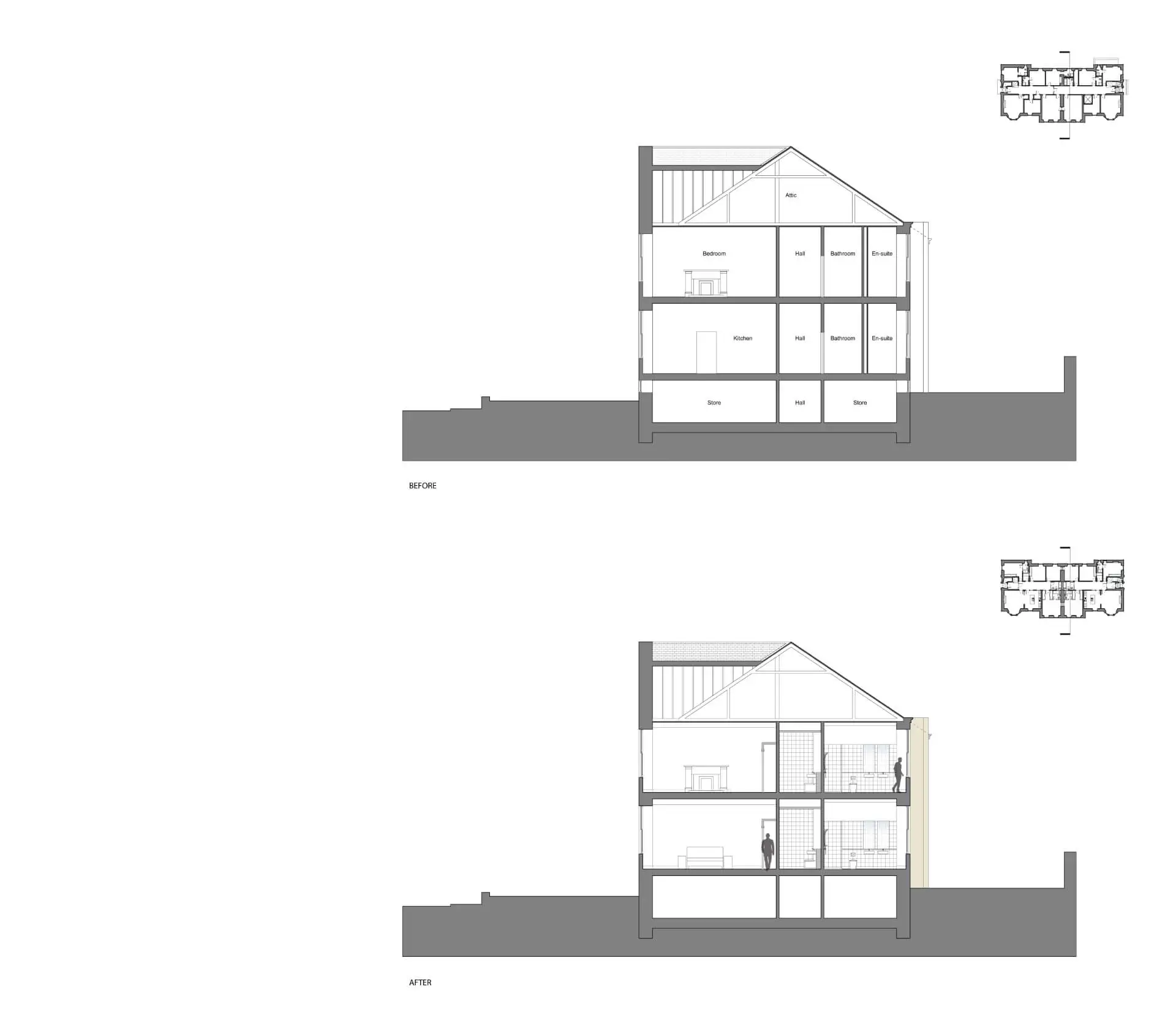 Partickhill Road, Glasgow